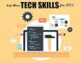 techskills