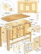 woodworkingplans